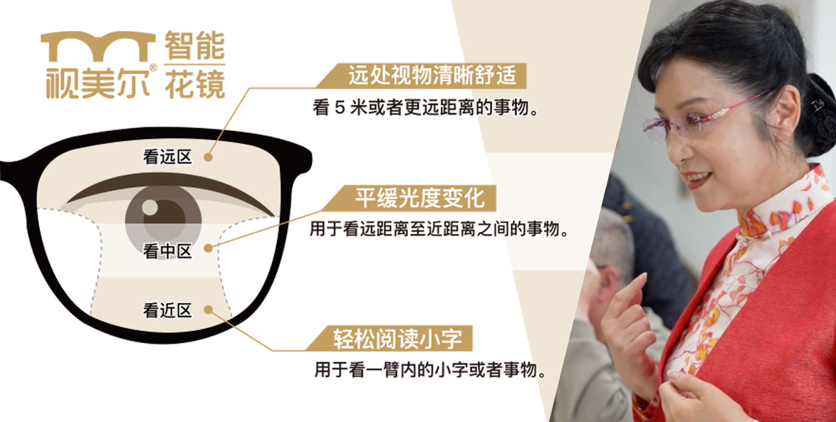 智能渐进技术，叶蓁南主持时无需换镜